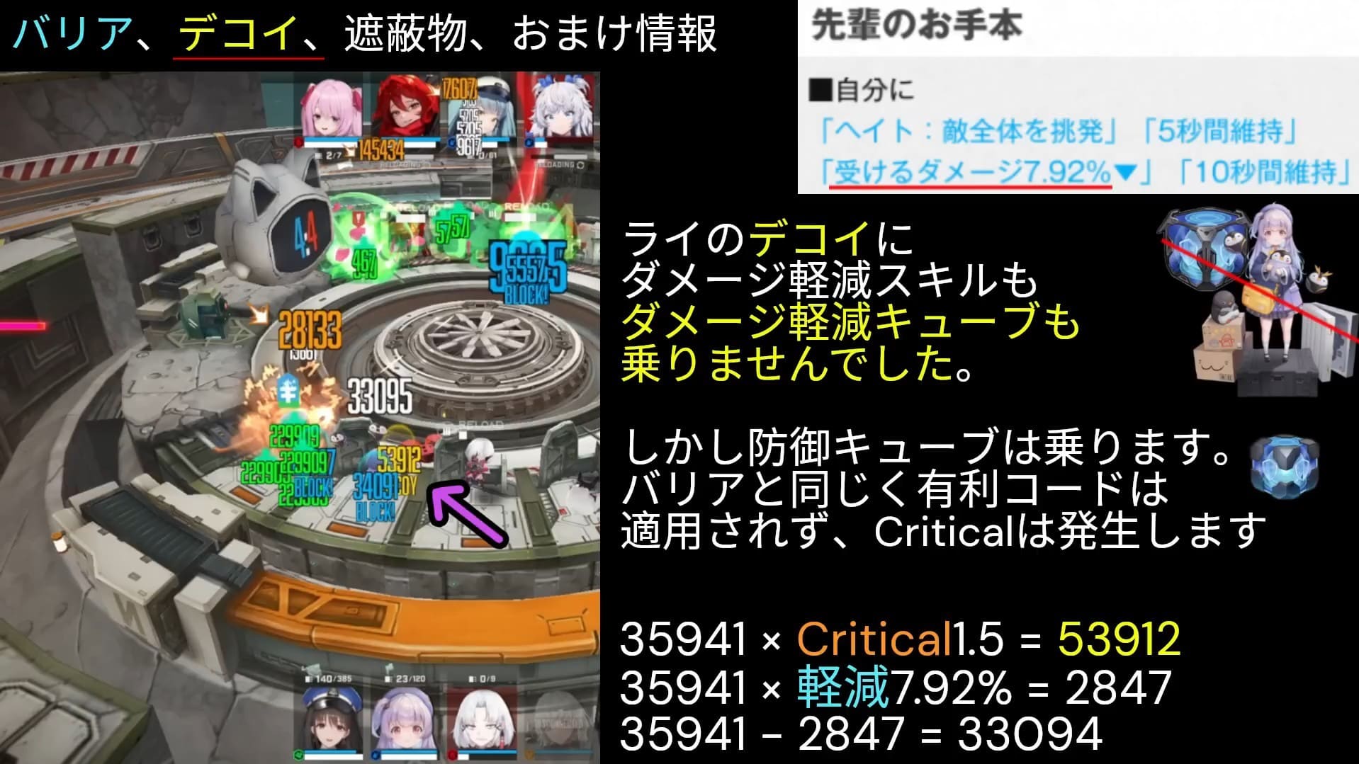 Verification image of decoy damage reduction